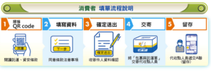 FamilyMart